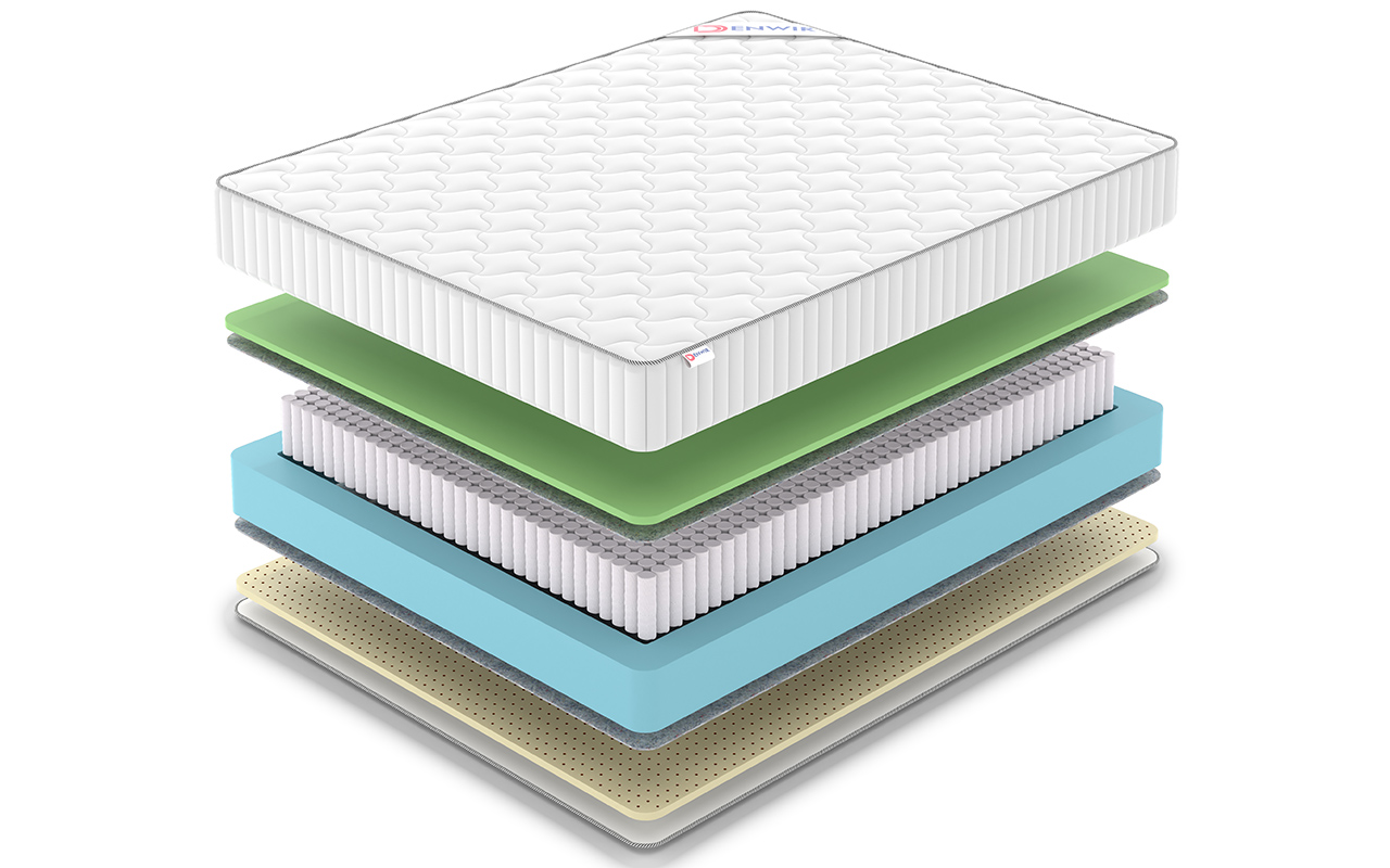 Denwir Classic Foam Soft S1000 фото 3
