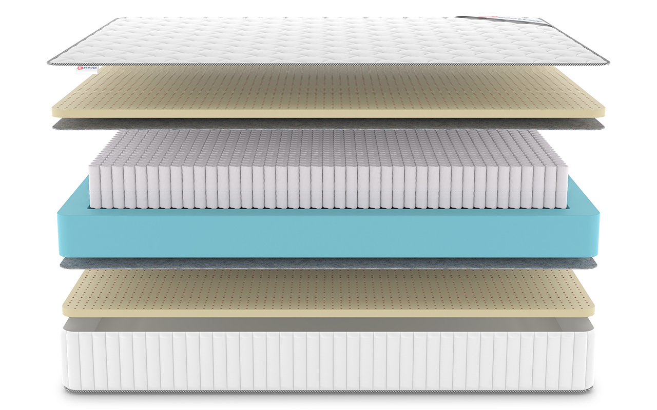 Denwir Classic Soft Plus S1000 фото 4