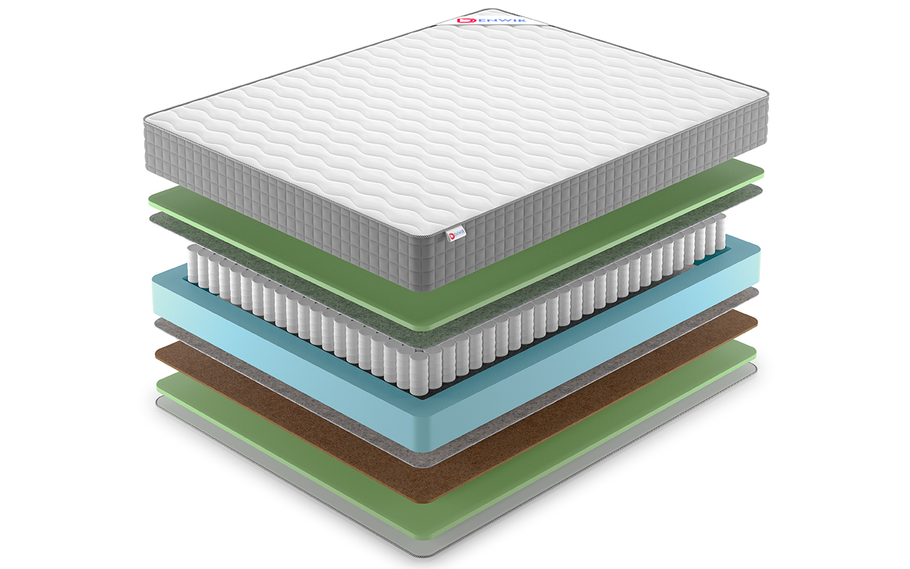 Denwir Best Balance Foam Tfk фото 3