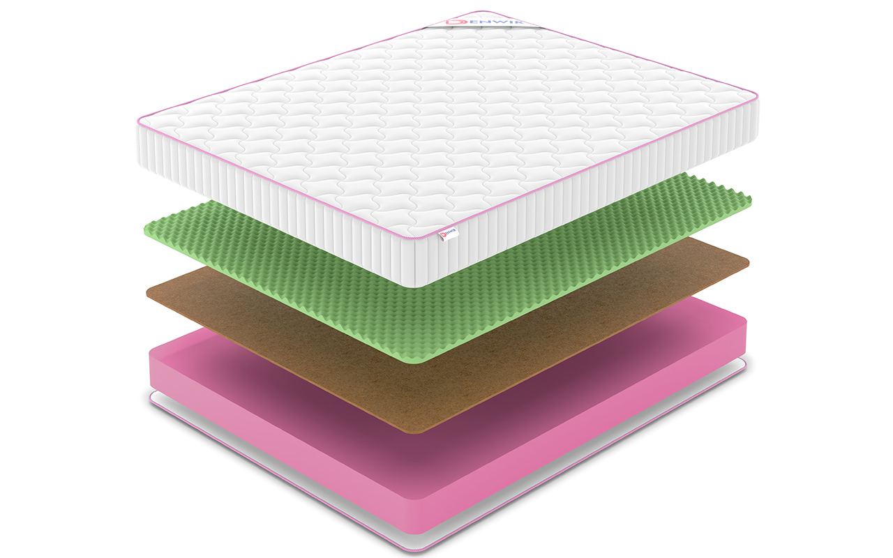 Denwir Mega Roll Balance Relax 18 фото 3