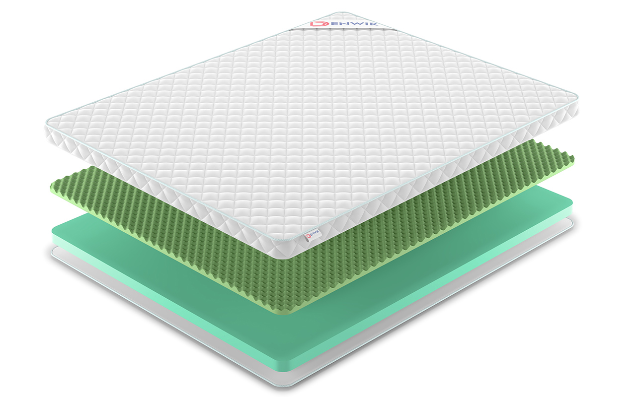 Denwir Simpl Roll Relax 8 фото 3